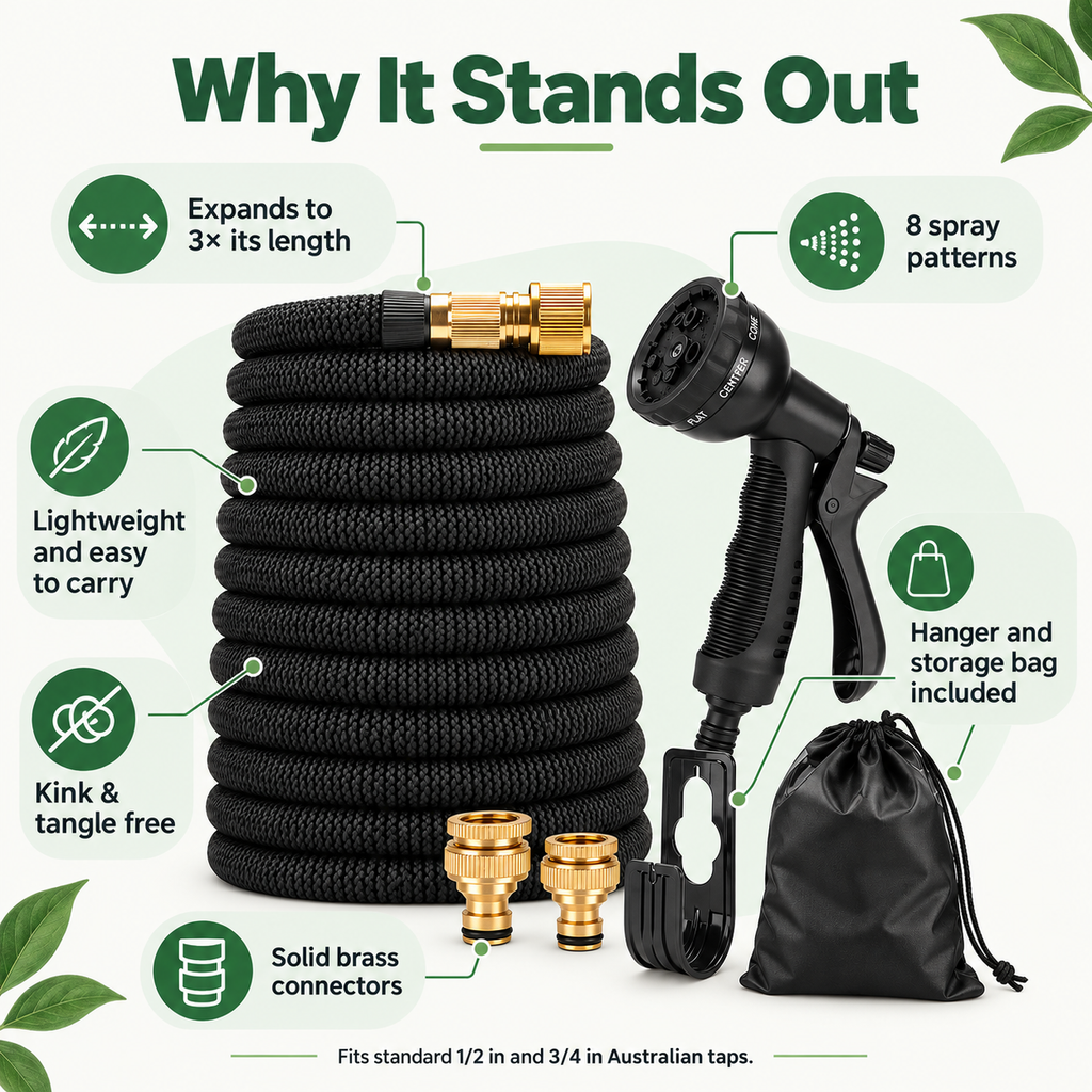 Expandable Garden Hose with Nozzle – Flexible Water Hose, 7.5–30m