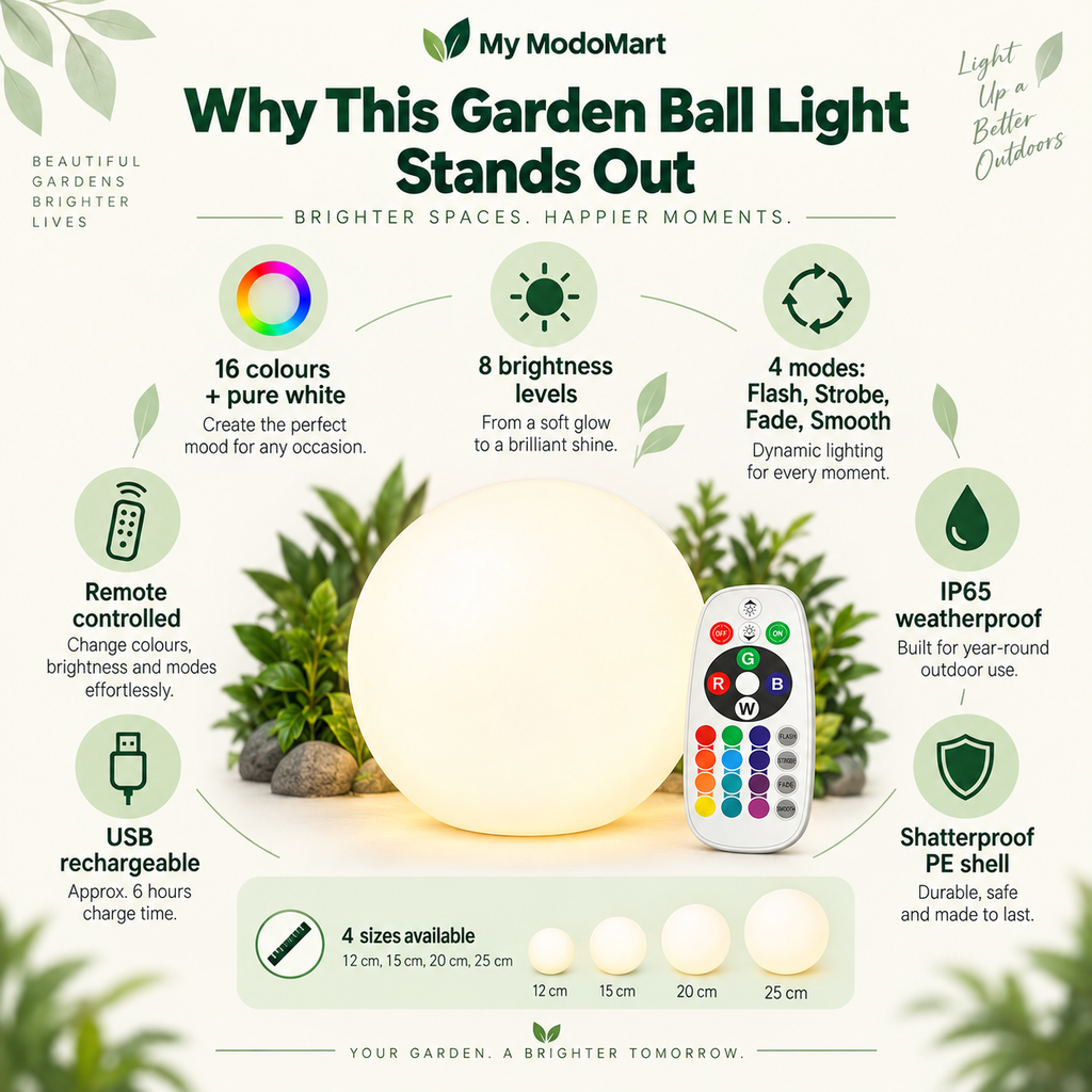 Rechargeable Garden Lights – LED Balls with Remote, Mood Lighting