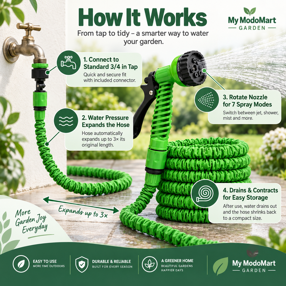 Kink-Free Expandable Water Hose – Flexible Garden Hose with 7-Function Spray Nozzle