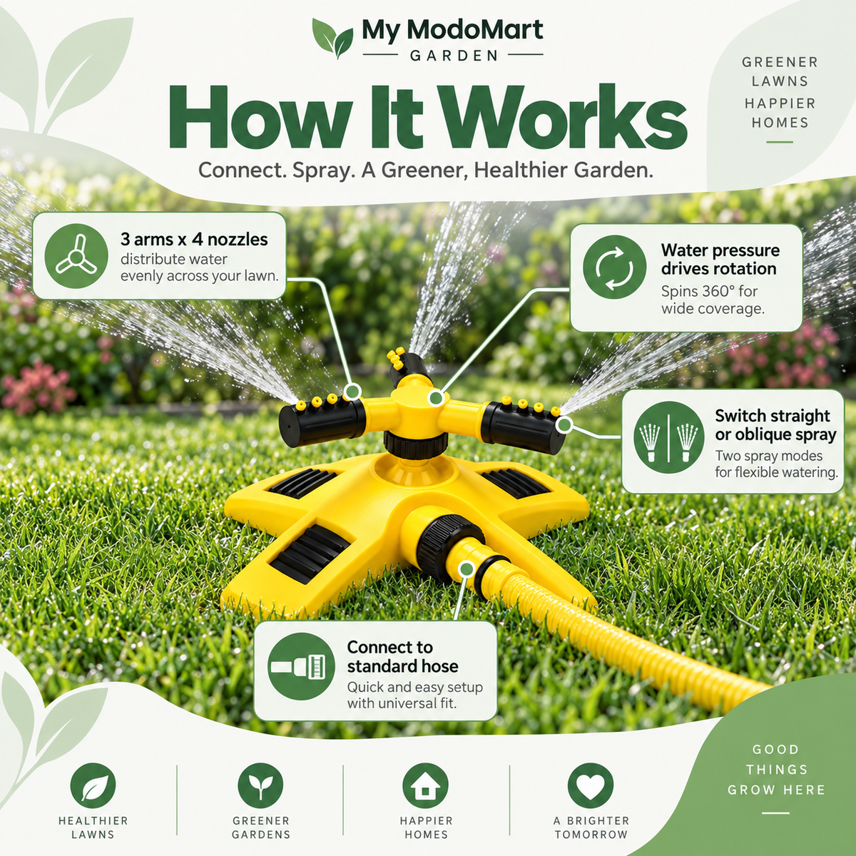 360° Rotating Garden Sprinkler – Triple Nozzle Lawn Water Sprinkler