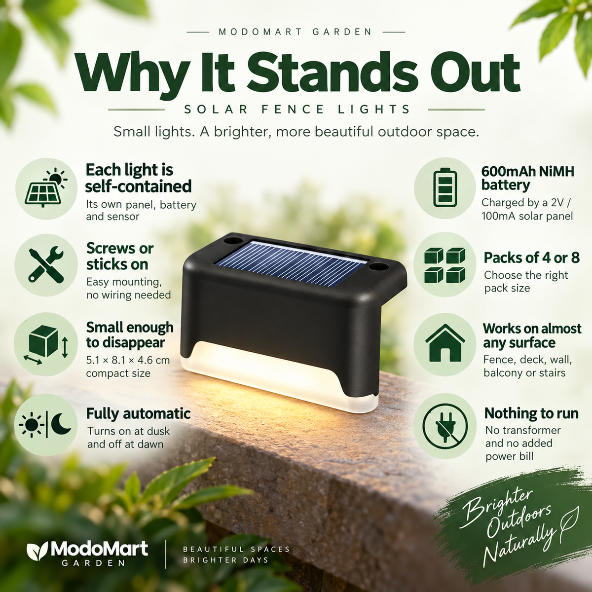 Solar Fence Lights – Solar Wall Lights and Deck Lights, 4 or 8 Pack