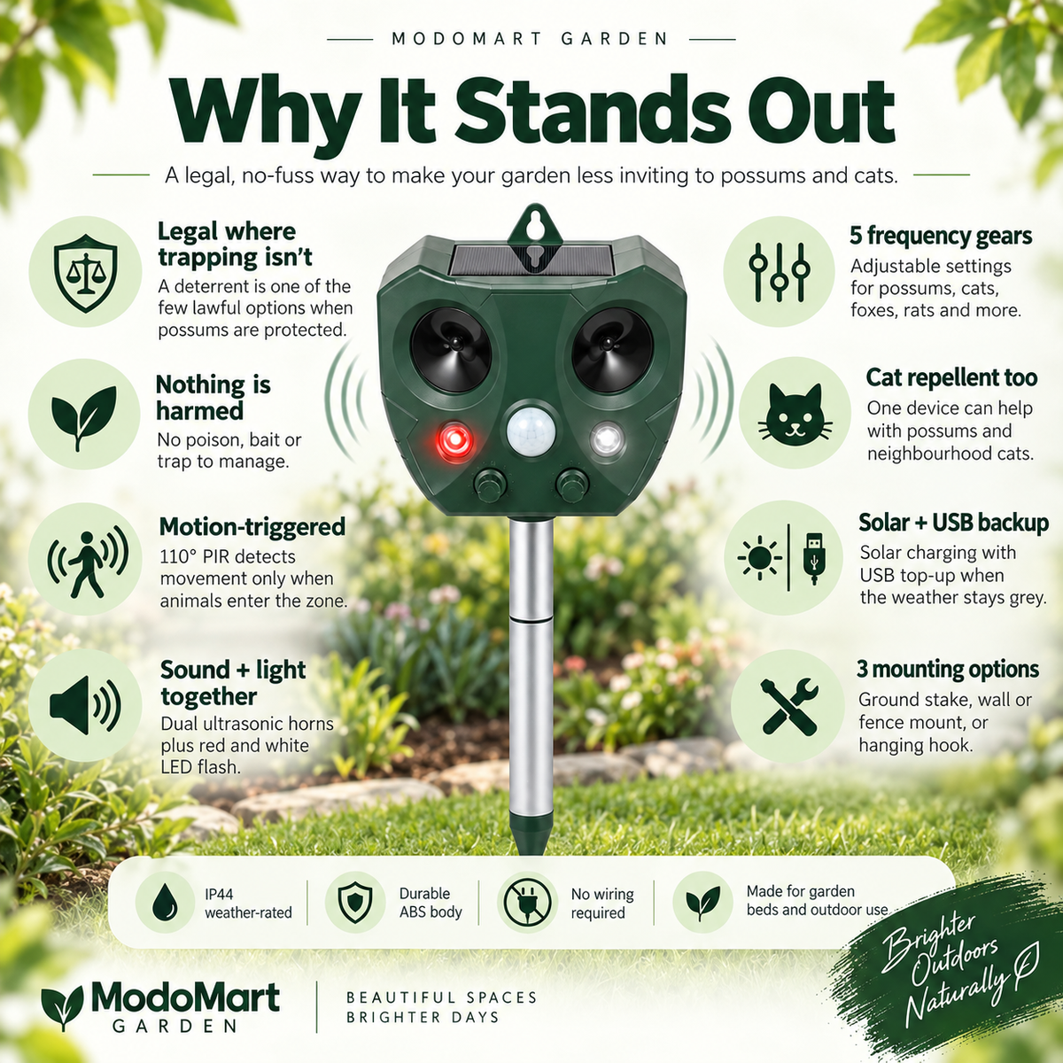 Possum Deterrent – Ultrasonic Pest Repeller and Cat Deterrent, Solar