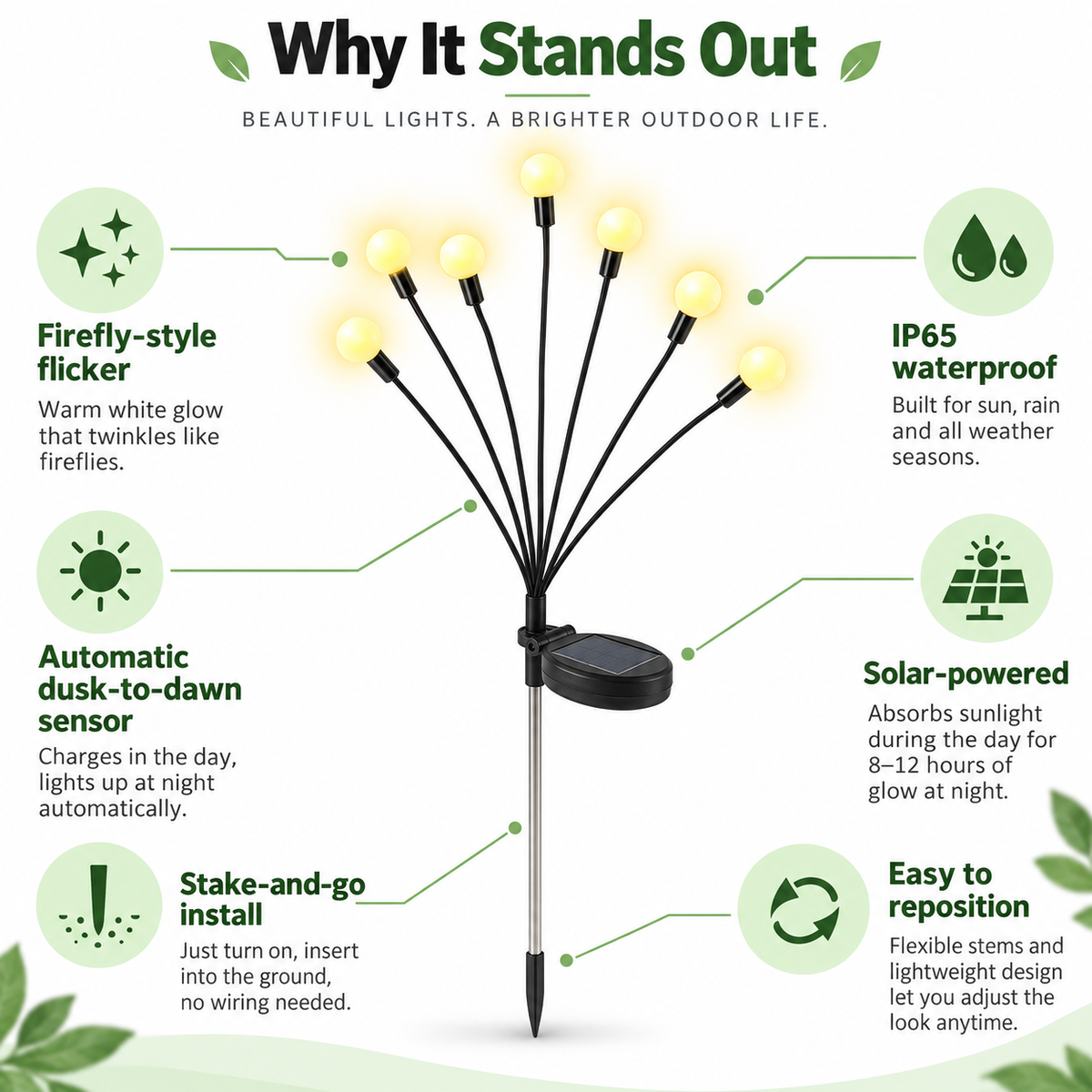 Solar Firefly Lights – Outdoor Solar Garden Lights, IP65
