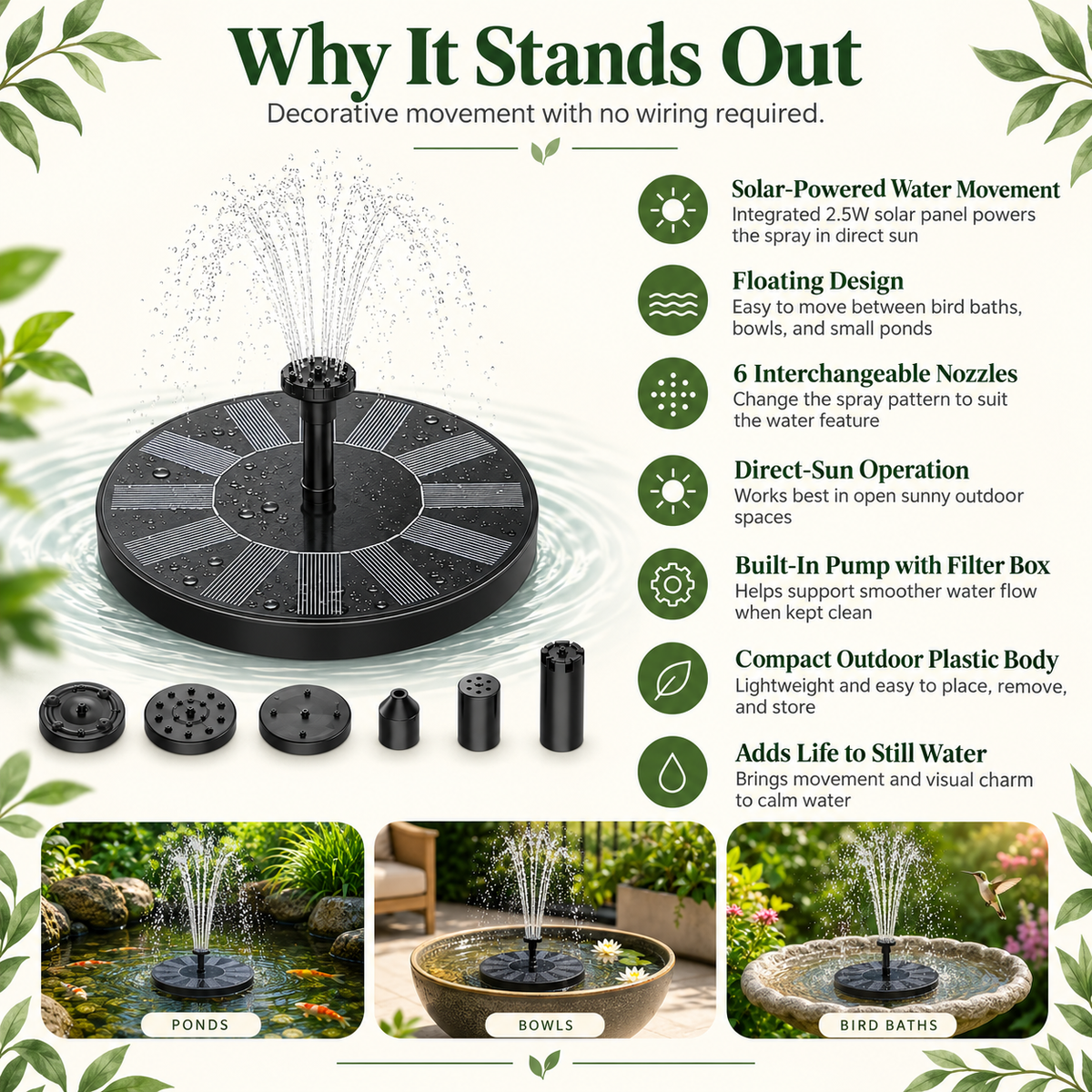 Solar Water Fountain – Bird Bath Fountain and Solar Fountain Pump