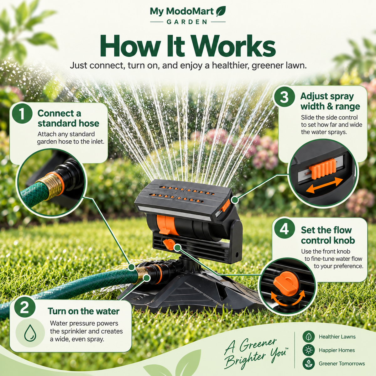Adjustable Garden Water Sprinkler – Lawn Sprinkler
