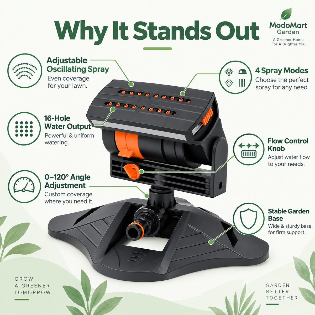 Adjustable Garden Water Sprinkler – Lawn Sprinkler