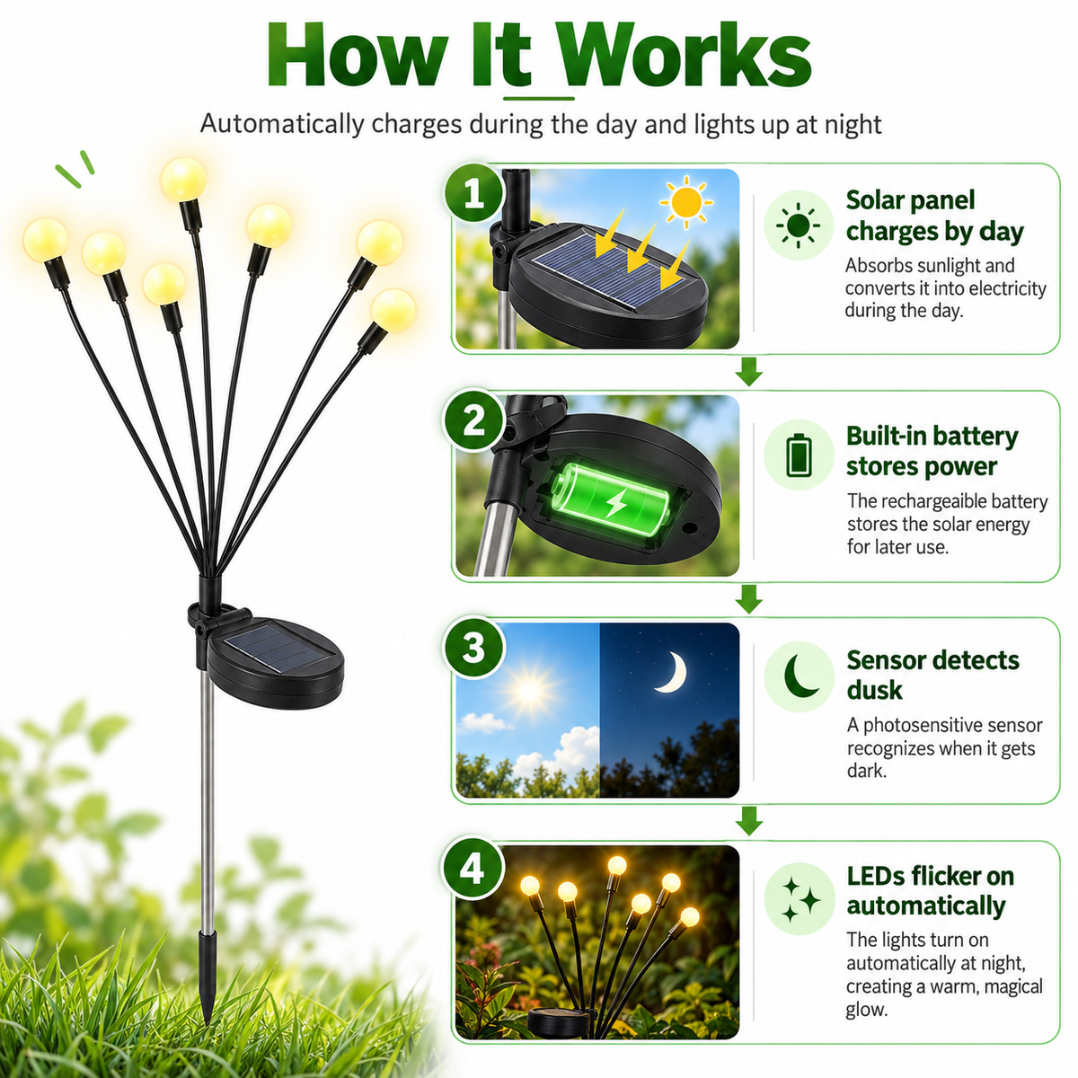 Solar Firefly Lights – Outdoor Solar Garden Lights, IP65