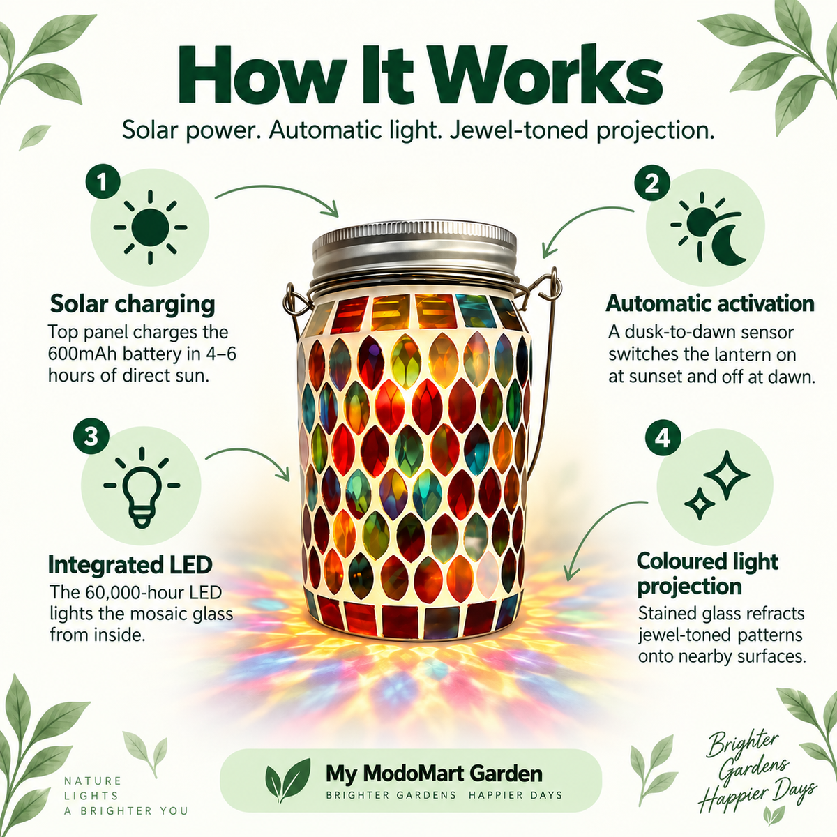 Mosaic Glass Lanterns – Solar Lights, Hanging Patio Lights