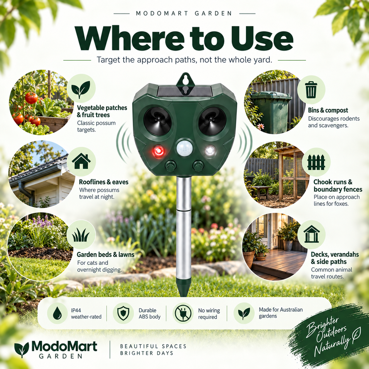 Possum Deterrent – Ultrasonic Pest Repeller and Cat Deterrent, Solar