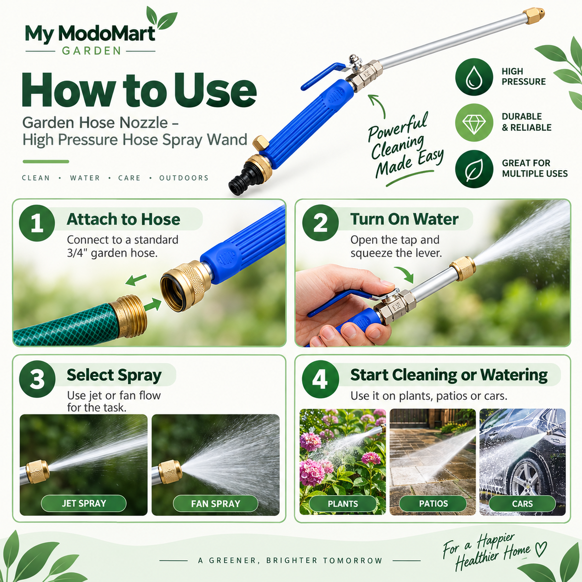 High Pressure Hose Spray Wand – Garden Hose Nozzle