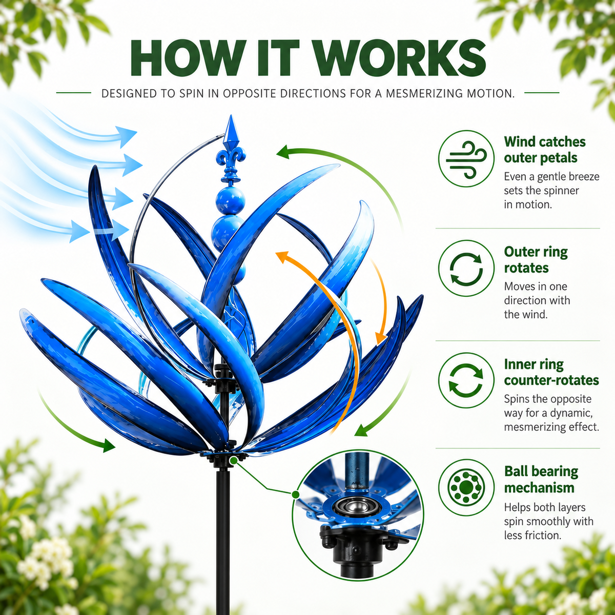 Lotus Wind Spinner – Metal Garden Decor and Garden Ornaments, 90cm